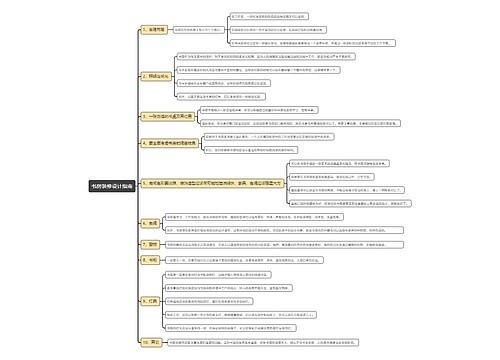 书房装修设计指南思维导图