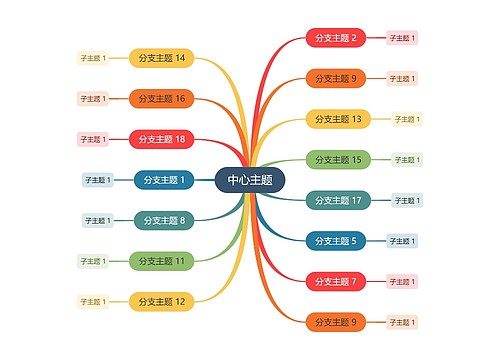 鲜亮红彩红色思维导图主题模板