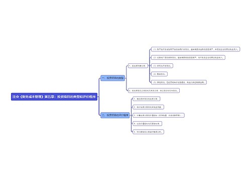 注会《财务成本管理》第五章：投资项目的类型和评价程序
