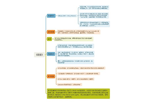 《提堂》思维导图