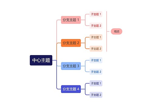 彩虹色主题向右逻辑图模板专辑-4