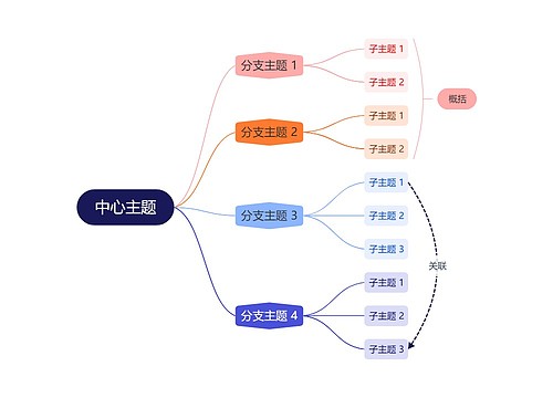 清爽彩红色逻辑图主题模板