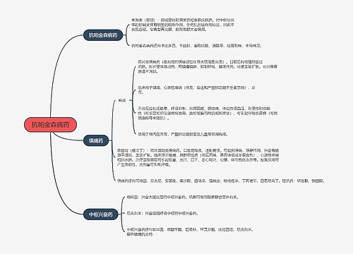 抗帕金森病药的思维导图