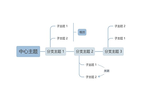 莫兰迪清新蓝灰色时间轴主题模板