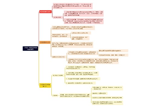 （干货）书记员工作内容及岗位职责思维导图