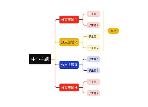 活力彩虹色向右逻辑图主题模板