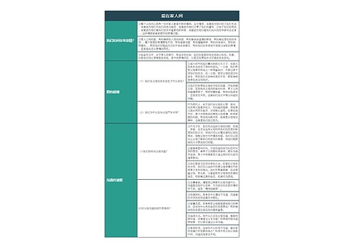 七年级上册政治爱在家人间的思维导图