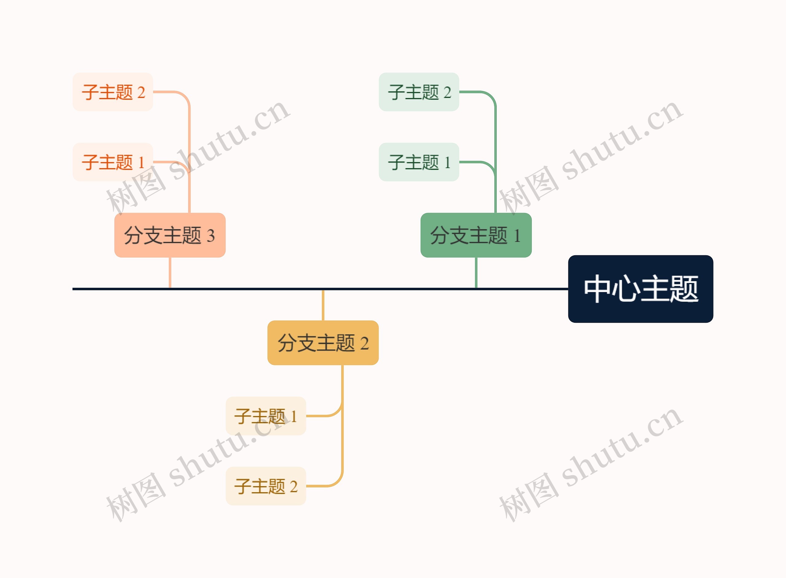 马卡龙森系彩虹色时间轴主题模板