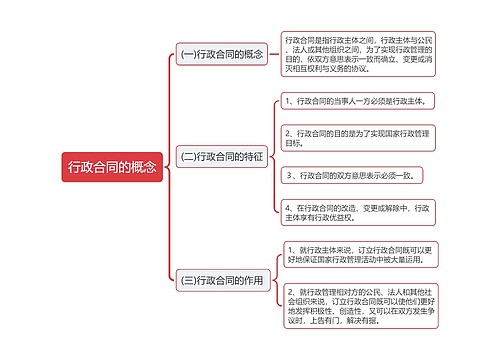 行政合同的概念思维导图