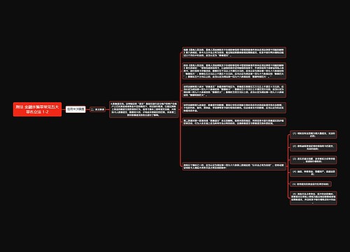 《刑法 金融诈骗罪常见五大罪名立法 1-2》思维导图