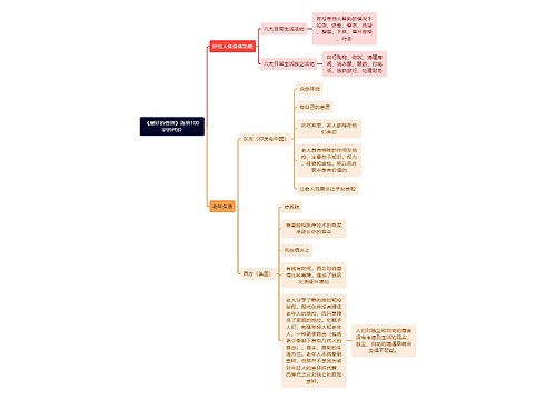 《最好的告别》活到100岁的代价