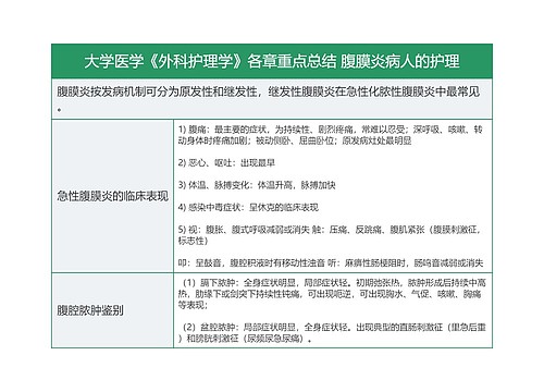 大学医学《外科护理学》各章重点总结 腹膜炎病人的护理