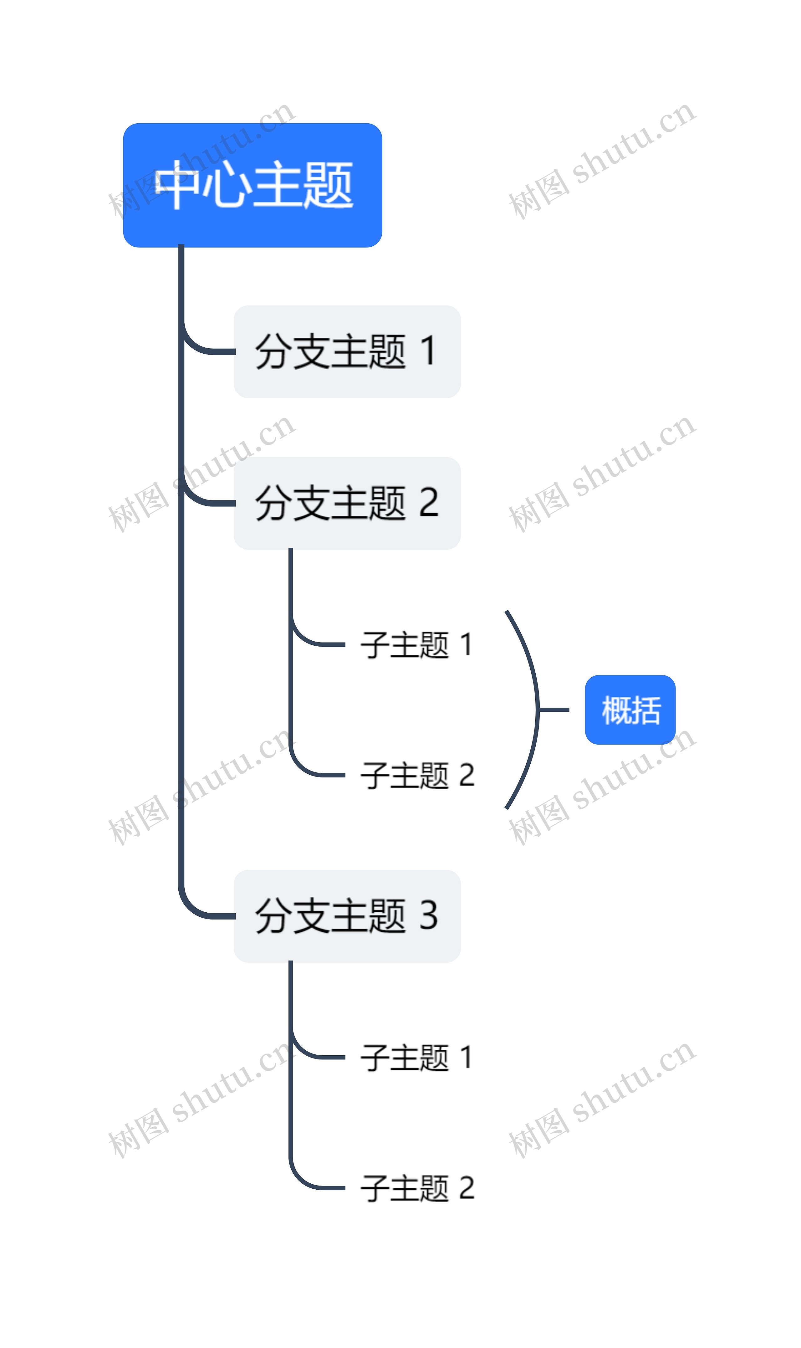 简约蓝白单向树形图