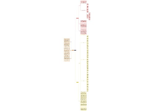 读书笔记《古代文论》近代的文学理论批评