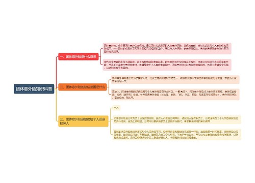 团体意外险知识科普