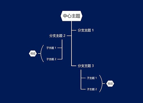 暗夜白色树形图主题模板