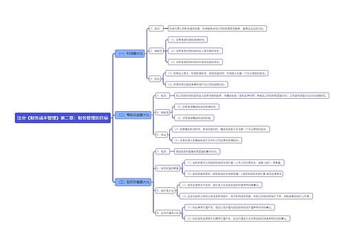 注会《财务成本管理》第二章：财务管理的目标