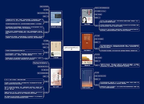豆瓣历史书单推荐思维导图