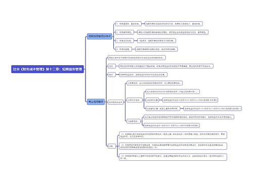 注会《财务成本管理》第十二章：短期债务管理