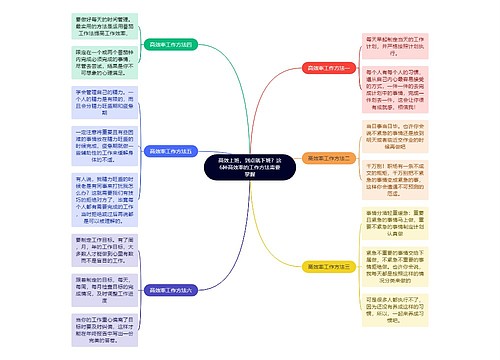 高效上班，到点就下班？这6种高效率的工作方法需要掌握