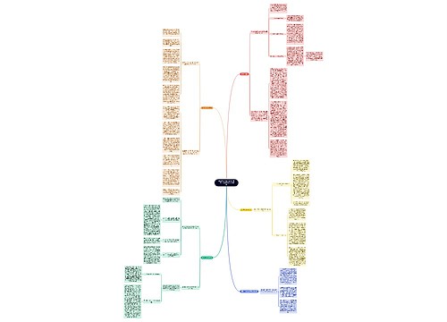 读书笔记《古代文论》第一章　先秦时代的文学观念