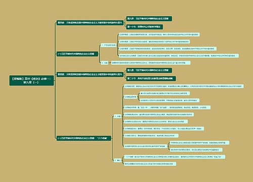 【部编版】高中《政治》必修一：第九章（一）