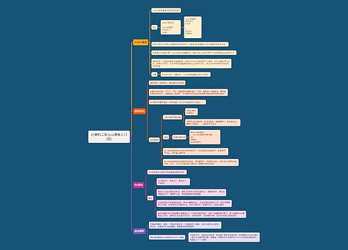 计算机二级Java语言入门（四）