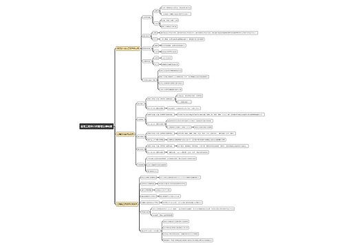 监理工程师合同管理法律制度