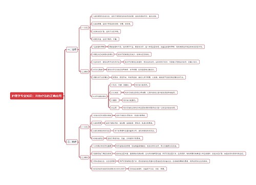 护理学专业知识：冷热疗法的正确应用思维导图