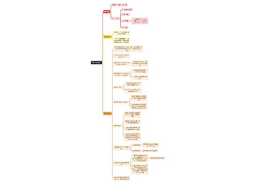 医学知识能量代谢的测定思维导图