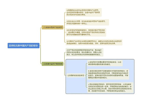 宪法知识坚持和完善中国共产党的领导思维导图