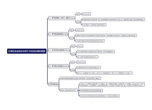 计算机考试知识点用于字符串处理的函数思维导图