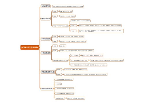 物流知识点运输线路