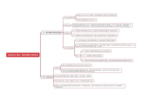 《经济法》知识：股份有限公司的设立思维导图