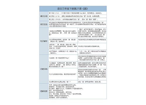 三年级下册语文第27课《漏》课文解析树形表格思维导图