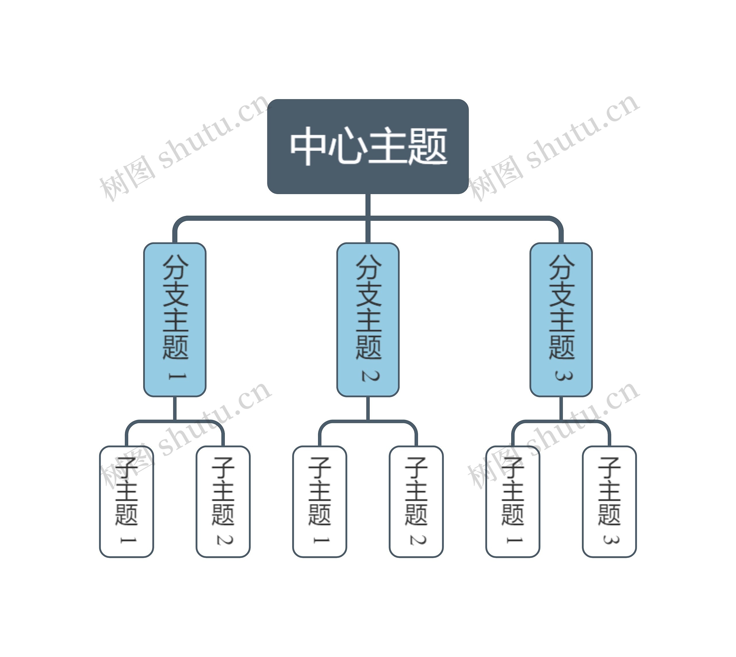 莫兰迪低调蓝色组织架构图主题模板