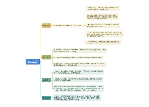 《在路上》思维导图