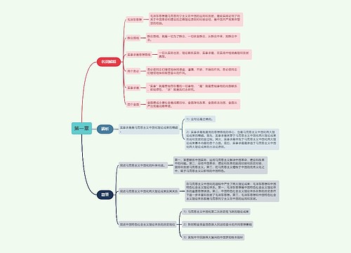 专升本毛概﻿第一章的思维导图