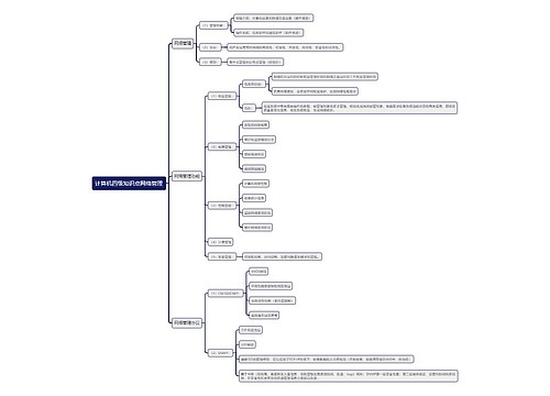 计算机四级知识点网络管理思维导图