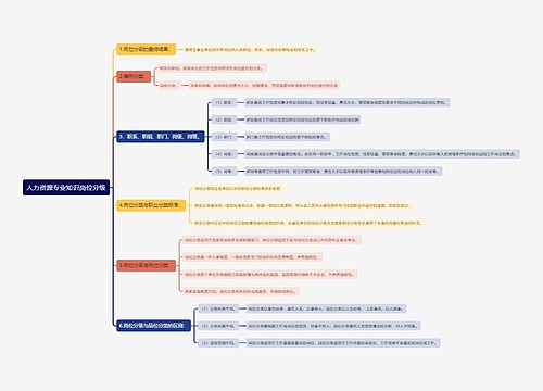 人力资源专业知识岗位分级