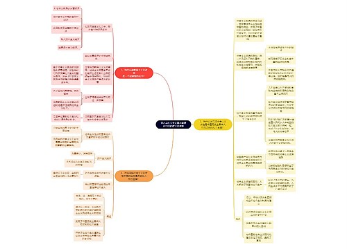 中国近现代史纲要第八章社会主义基本制度在中国的建立思考题思维导图