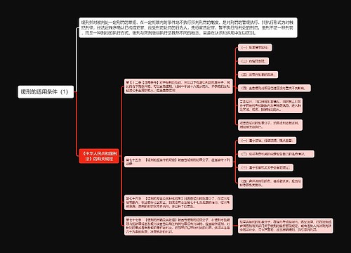 《缓刑的适用条件（1）》思维导图