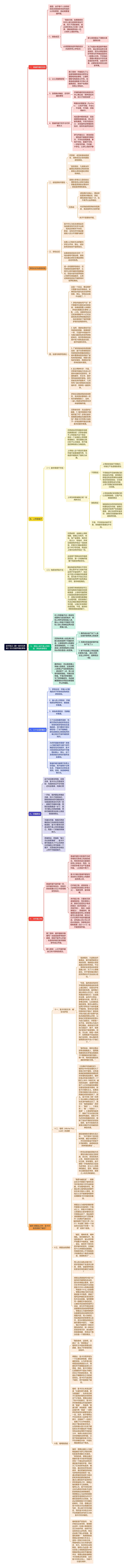 读书笔记《第一哲学沉思集》可以引起怀疑的事物