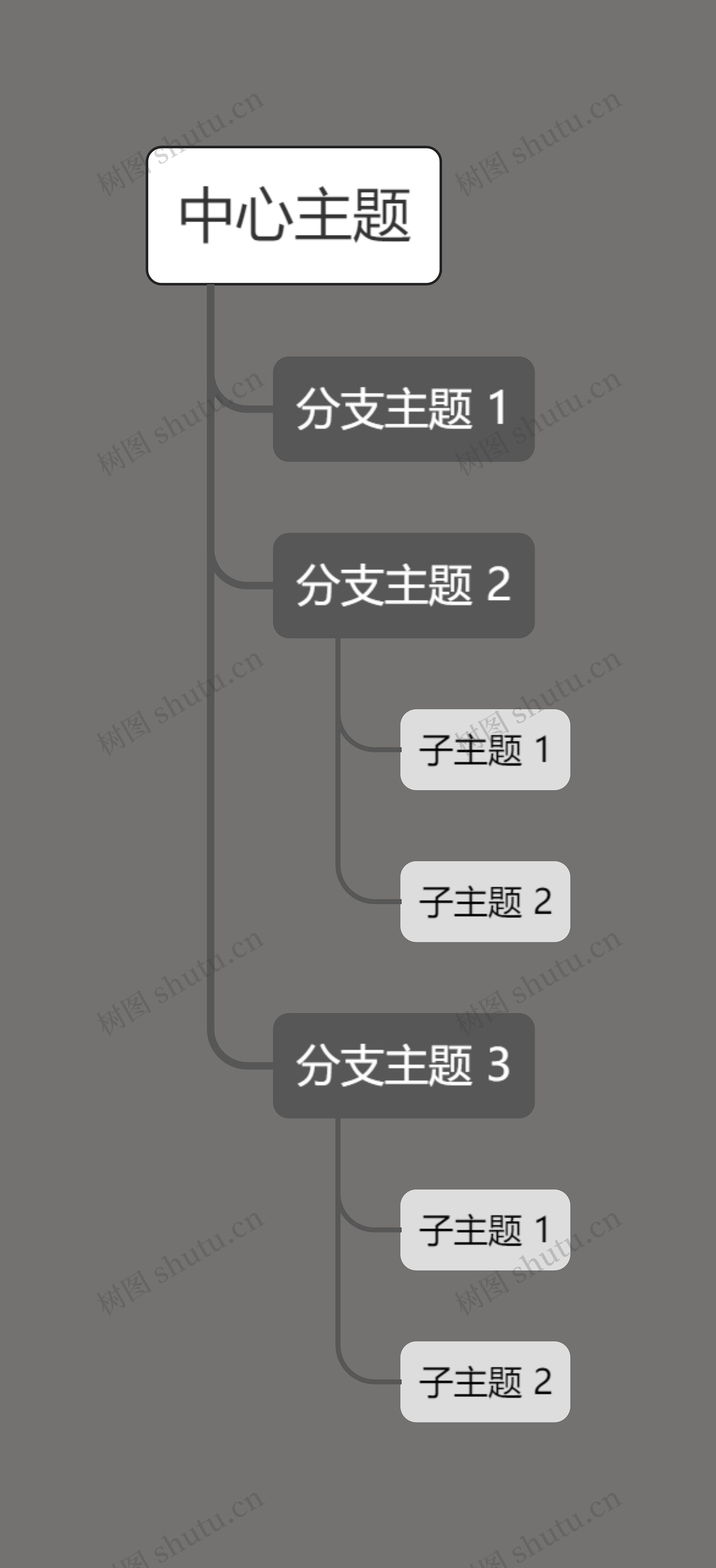 深色简约中心主题框架图思维导图