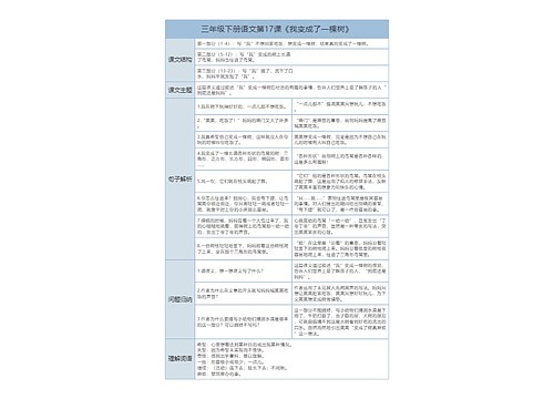 三年级下册语文第17课《我变成了一棵树》课文解析树形表格