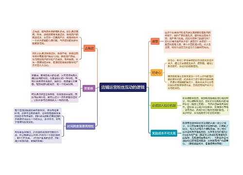 店铺运营粉丝互动的逻辑