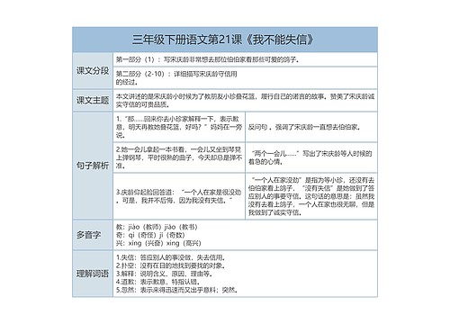 三年级下册语文第21课《我不能失信》课文解析树形表格