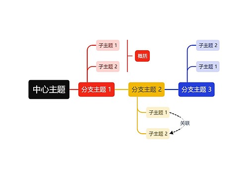 活力彩虹色时间轴主题模板