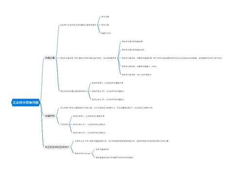 正态样本思维导图