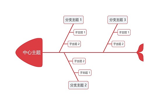 简约红色鱼骨图模板